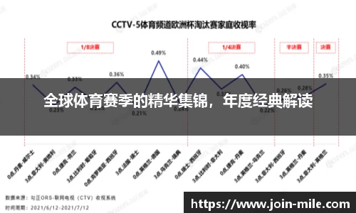 米乐M6官方网站